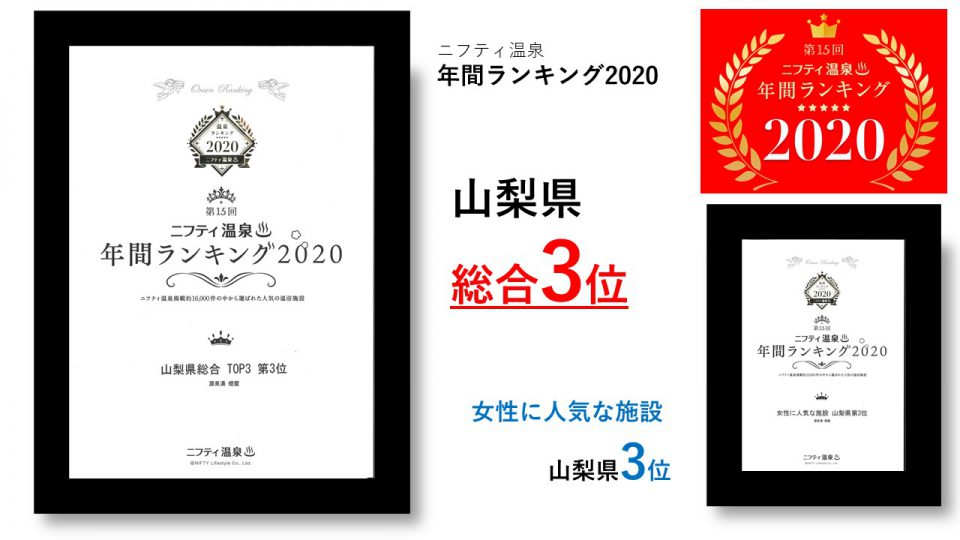 日帰り温泉「年間ランキング2020年」で、山梨県 総合3位に選出されました！